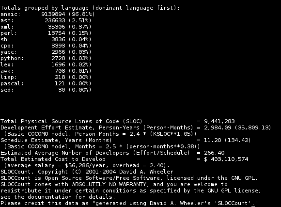 sloccount results for Linux Kernel version 2.6.38-2 (2/2)